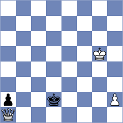 Teimouri Yadkuri - Liwak (chess.com INT, 2024)
