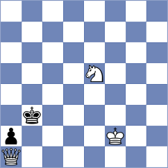 Sabuk - Rastbod (chess.com INT, 2023)