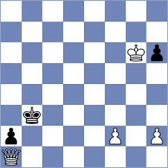 Royal - Gogolev (chess.com INT, 2023)