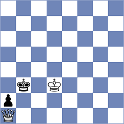 Romero Ruscalleda - Novik (chess.com INT, 2024)