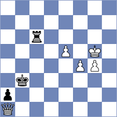 Andreikin - Henriquez Villagra (chess.com INT, 2024)