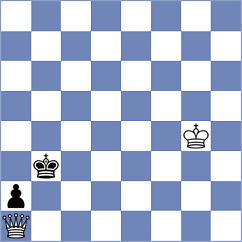 Gaal - Ilyuchyk (chess.com INT, 2023)