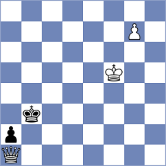 Weetik - Hajiyev (chess.com INT, 2024)