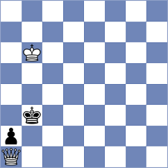 Goswami - Hajiyev (chess.com INT, 2023)