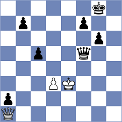 Mende - Reprintsev (chess.com INT, 2024)