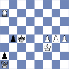 Domin - Semenenko (chess.com INT, 2024)