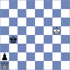 Ljukin - Abrashkin (Chess.com INT, 2021)