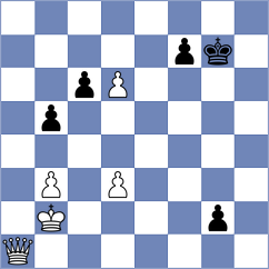 Ventura Bolet - Finek (chess.com INT, 2024)