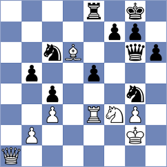 Kislinsky - Drozdowski (chess.com INT, 2024)