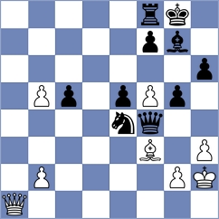 Skibbe - Bazilius (chess.com INT, 2024)