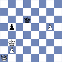 Kuzubov - Schnaider (chess.com INT, 2024)