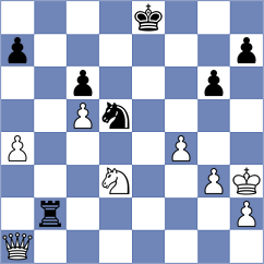 Ibarra Jerez - Sapunov (chess.com INT, 2021)