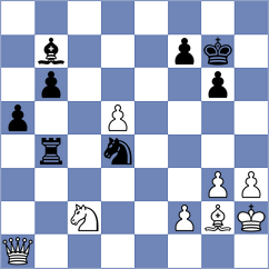 Puranik - Munoz Pantoja (chess.com INT, 2024)