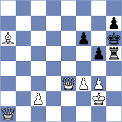Rodshtein - Nezamyatin (Chess.com INT, 2021)