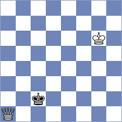 Vantika - Caceres Vasquez (Chess.com INT, 2020)