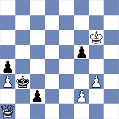 Sadilek - Krishnan (chess.com INT, 2023)