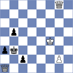Oberholzer - Eynullayev (Chess.com INT, 2020)