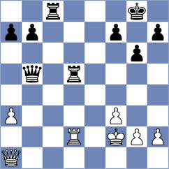 Makhmudov - Vivaan Vishal Shah (chess.com INT, 2023)