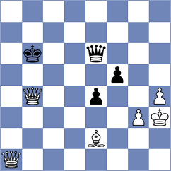 Braun - Dwilewicz (chess.com INT, 2024)