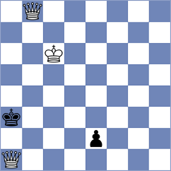 Fernandez - Hrescak (chess.com INT, 2023)