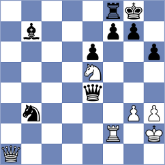 Gulamirian - Cardozo (chess.com INT, 2024)