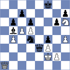 Fernandez Diaz - Banzea (chess.com INT, 2023)