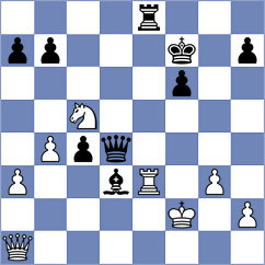 Senft - Essing (chess.com INT, 2024)