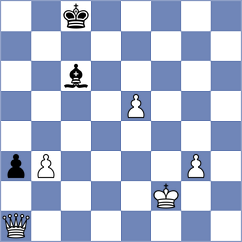 Boder - Arabidze (chess.com INT, 2024)