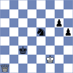 Muhammed - Md Abu (Chess.com INT, 2020)