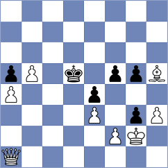 Povshednyi - Filipets (chess.com INT, 2023)