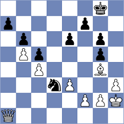 Spaqi - Smieszek (chess.com INT, 2023)