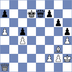 Cherniaiev - Grischuk (chess.com INT, 2024)