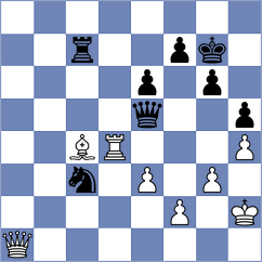 Brunner - Fakhrutdinov (chess.com INT, 2023)