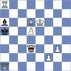 Jimenez - Shaik (chess.com INT, 2024)
