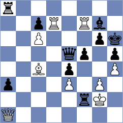 Tari - Sonis (chess.com INT, 2021)
