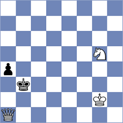 Coca Cubillos - Novak (chess.com INT, 2024)