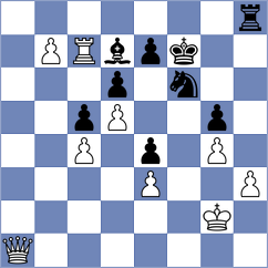 Cori Tello - Dworakowska (Chess.com INT, 2021)