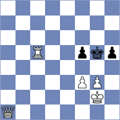 Durucay - Vargas Pereda (chess.com INT, 2023)