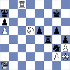 Kobalia - Stoyanov (chess.com INT, 2021)