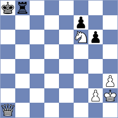 Kononenko - Fernandez (chess.com INT, 2023)