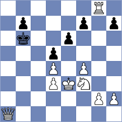 Mogheyseh - Ghojehli (Chess.com INT, 2021)