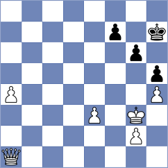 Martinez Alcantara - Sadykov (chess.com INT, 2021)