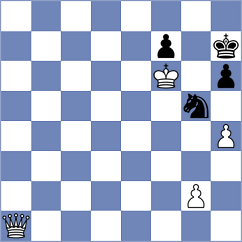 Jaskolka - Abrosimov (chess.com INT, 2023)