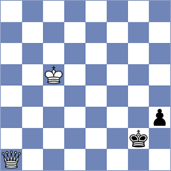 Akobian - Kubatko (chess.com INT, 2024)