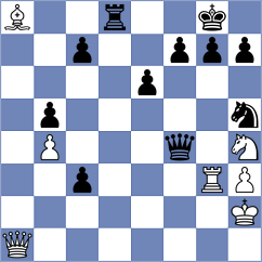 Kaminski - Stany (Chess.com INT, 2020)
