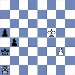 Albornoz Cabrera - Durucay (chess.com INT, 2023)