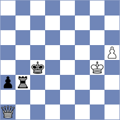 Labussiere - Panda (chess.com INT, 2024)