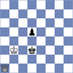 Begunov - Piesik (chess.com INT, 2021)