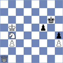 Lysyj - Guliyev (chess.com INT, 2023)