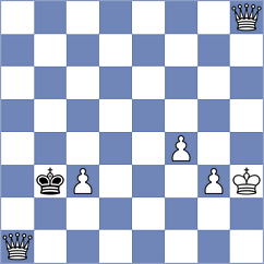 Kiseleva - Vigoa Apecheche (chess.com INT, 2024)